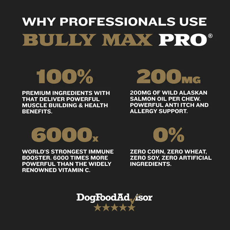 BULLY MAX PRO SERIES POWER CHEWS FOR MUSCLE GAIN