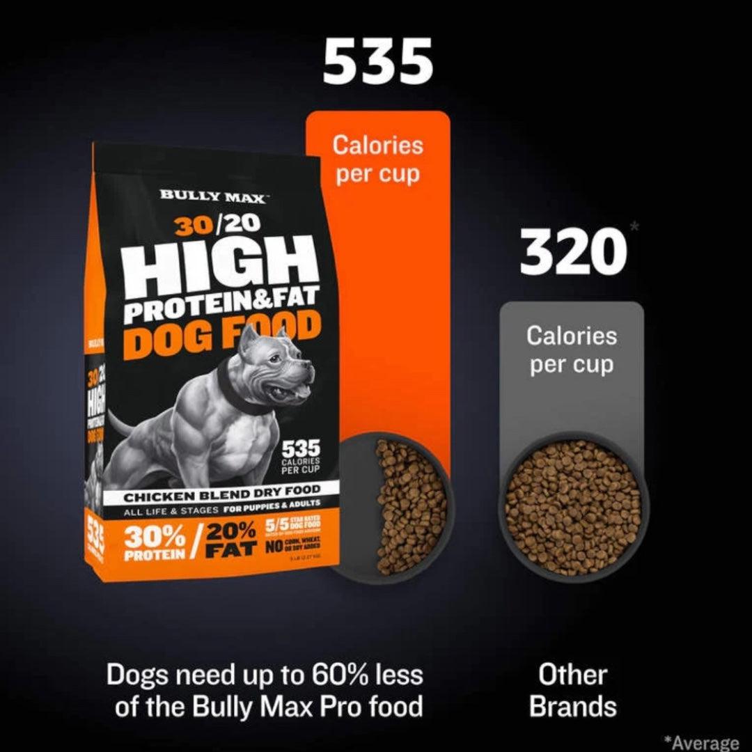 Bully Max 30/20 Chicken Blend