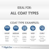 Four Paws Magic Coat Reduces Odor Dog Shampoo