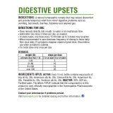 HomeoPet Digestive Upsets