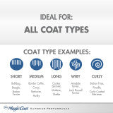 Four Paws Magic Coat Cleans & Conditions Dog 2 in 1 Shampoo and Conditioner