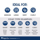 Four Paws Magic Coat Professional Series Slicker Brush for Dogs