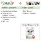 HomeoPet Feline Skin & Itch Care