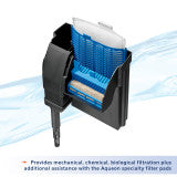 Aqueon QuietFlow LED PRO Aquarium Power Filter