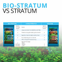 Fluval Bio Stratum